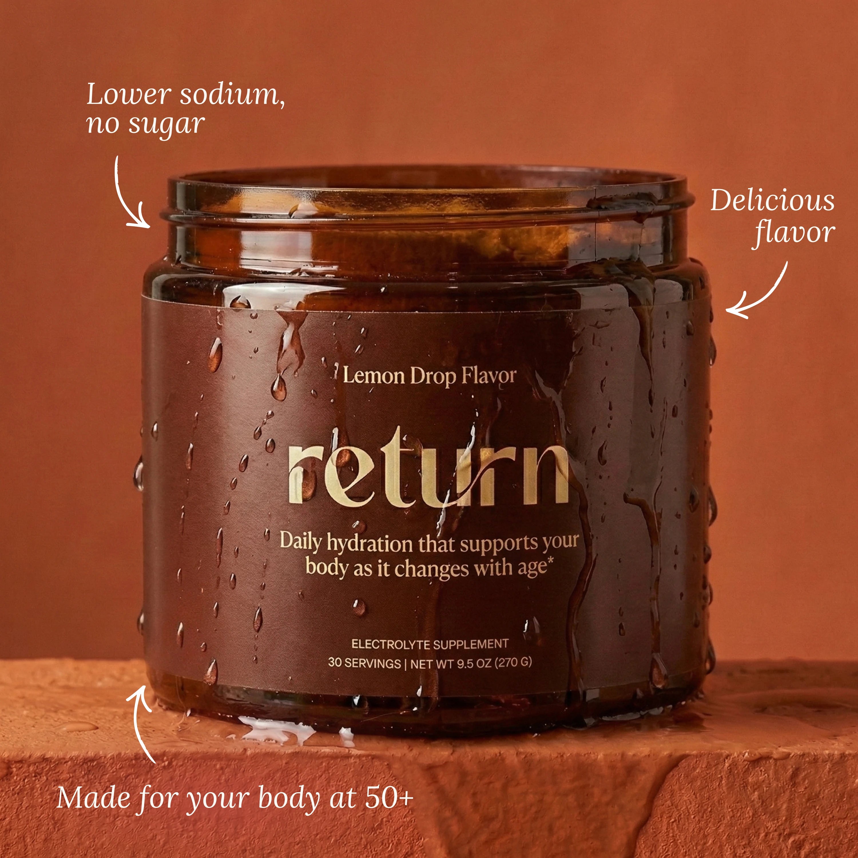 Current Item Indicator – Return Hydration Product Carousel.