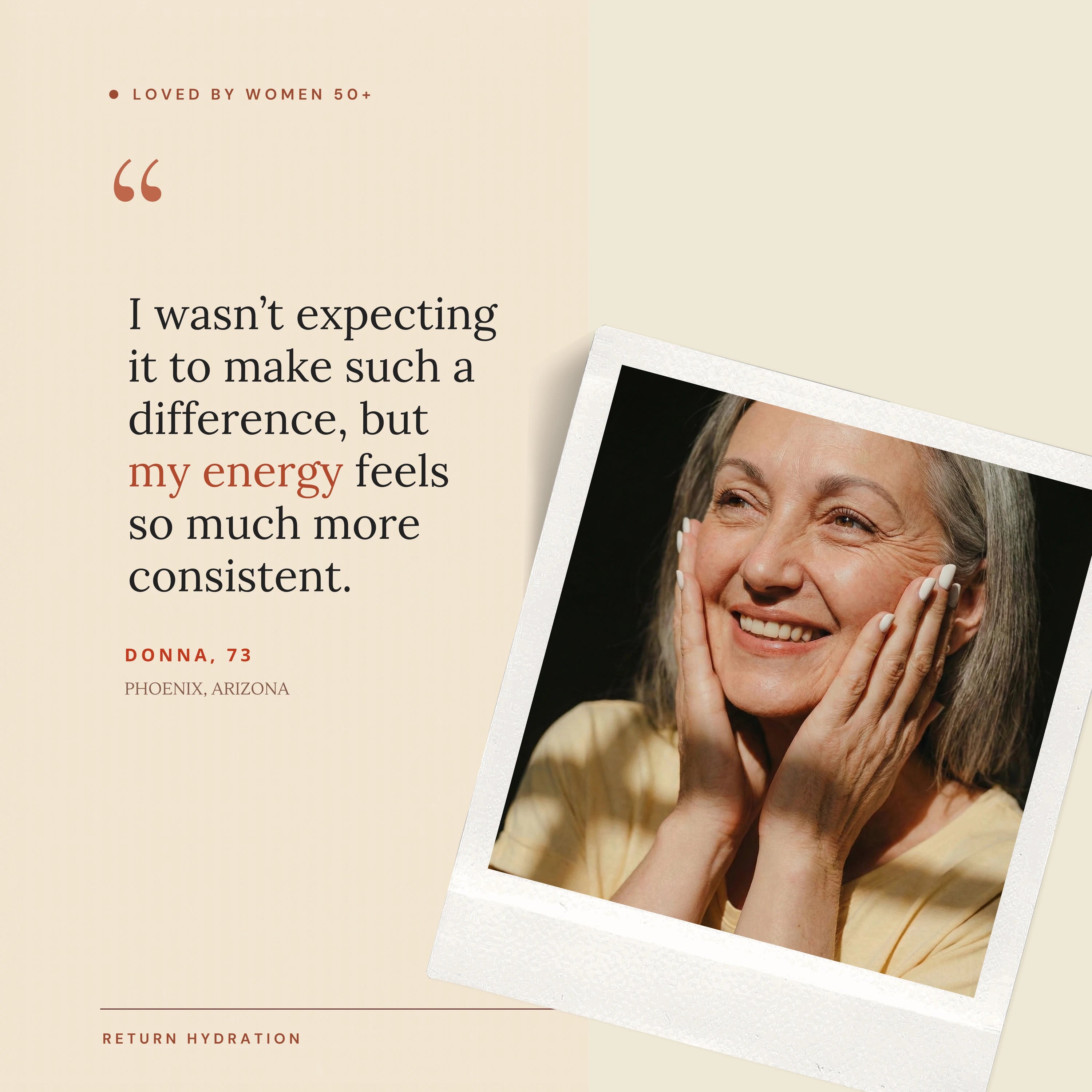 Current Item Indicator – Return Hydration Product Carousel.