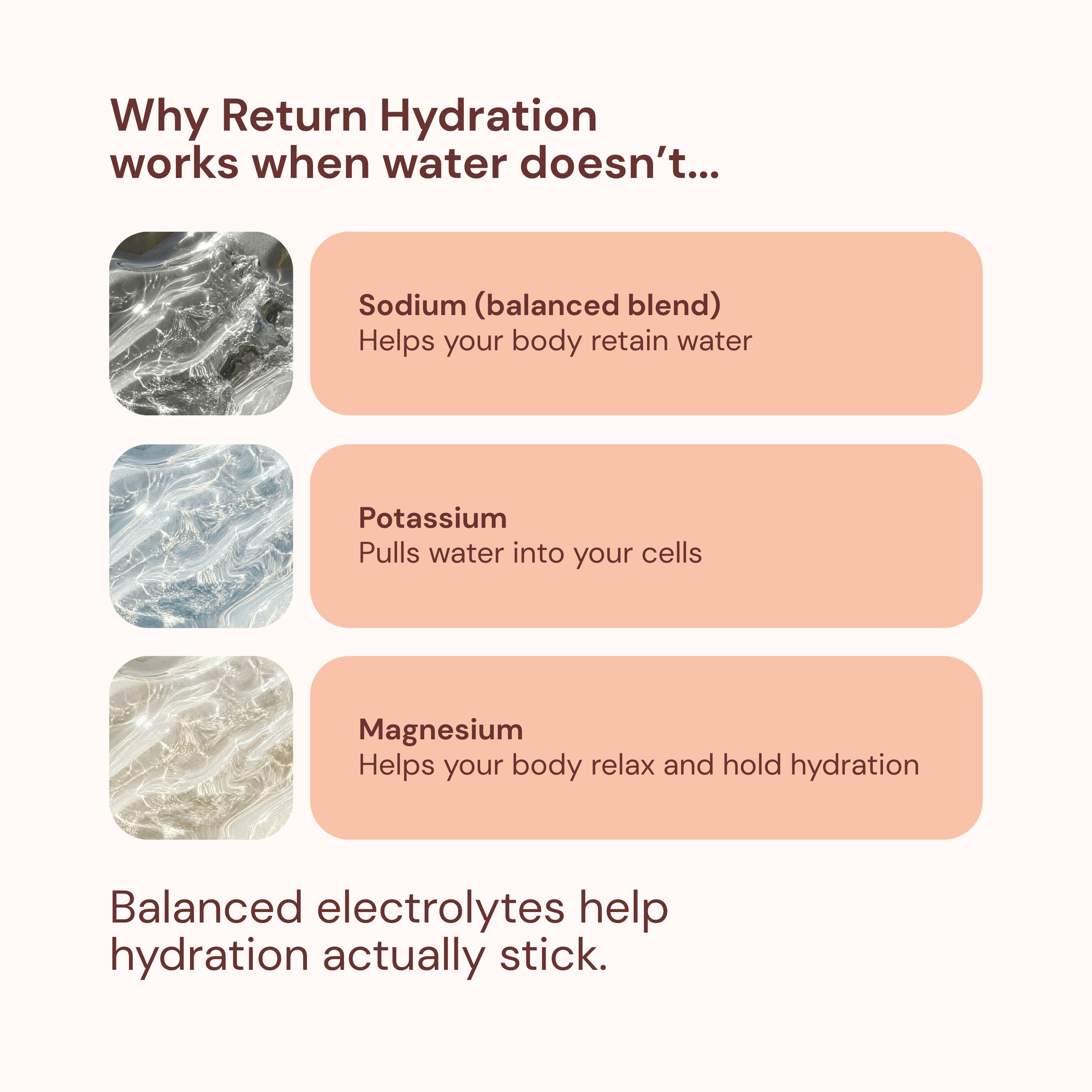 Return Hydration™ Electrolyte Mix